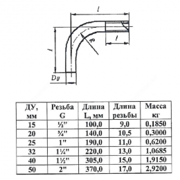 Отвод сталь шовный 90гр Дн 33,5х2,8 (Ду 25) однорезьбовой из труб по ГОСТ 3262-75 КАЗ