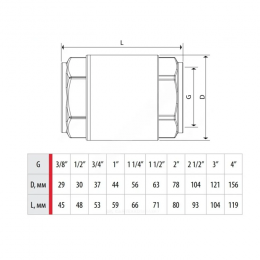 Клапан обратный латунь осевой R60 Ду 50 Ру25 Тмакс=110 оС ВР 2" диск металл Giacomini R60Y038