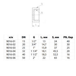 Заглушка латунь никель Ду 15 (1/2") ВР 9016 ГОСТ 32585-2013 Aquasfera 9016-01