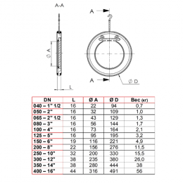 Клапан обратный нерж 1/створ CB6441 Ду 125 Ру16 Тмакс=170 оС межфл тарелка нерж Tecofi CB6441-0125