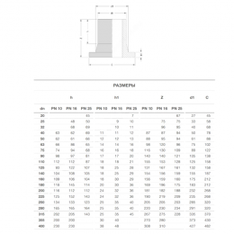 Втулка спигот ПЭ100 под фланец Дн 25 (D1 33мм) Ру16 SDR11 EUROSTANDARD 2030160025