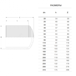 Заглушка спигот ПЭ100 Дн 50 Ру16 SDR11 EUROSTANDARD 2035160050