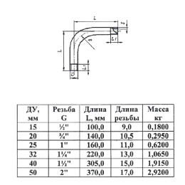 Отвод сталь шовный 90гр Дн 60х3,5 (Ду 50) резьба из труб по ГОСТ 3262-75 КАЗ