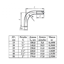 Отвод сталь шовный 90гр Дн 60х3,0 (Ду 50) однорезьбовой из труб по ГОСТ 3262-75 КАЗ