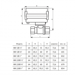 Кран шаровой латунь МК Ду 15 1/2" Ру16 ВР с эл/прив 220В Neptun 2167139