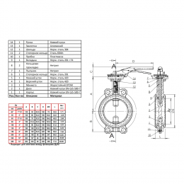 Затвор дисковый поворотный чугун VPI4448-02NI Ду 100 Ру16 межфл с рукояткой диск чугун манжета NBR Tecofi VPI4448-02NI0100