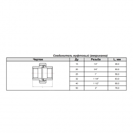 Американка чугун Ду 15 (1/2") ВР/ВР, оцинкованная