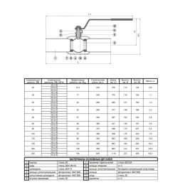 Кран шаровой сталь 11с67п Ду 100 Ру25 п/привар L=390мм Маршал 2ЦП.00.1.025.100/080