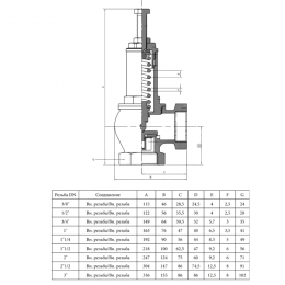 Клапан предохранительный пружинный угловой латунь 1831 Ду 25х25 ВР G1"хG1" Рн=0.5...16бар 180С OR 1831.025