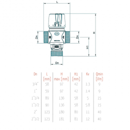 Клапан смесительный термостатический латунь 518 Ду 25 Ру10 НР Kvs=1.4м3/ч Tн=30-65C Tmax=90С OR 0518.025