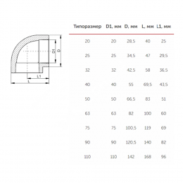Угольник PP-R белый Дн 110х90гр внутренняя пайка VALFEX 10108110