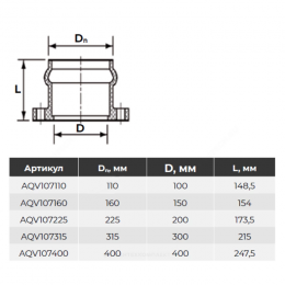 Патрубок НПВХ серый SDR26 Дн 110х100 Ру10 раструбный напорный фланец НПВХ Aquaviva AQV107110