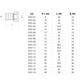 Переходник штуцерный латунь неразъемный для шланга Дн 20х1/2" ВР 9101 Aquasfera 9101-12