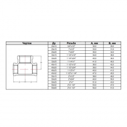 Тройник переходной чугун Ду 25х20 (1"х3/4") ВР/ВР