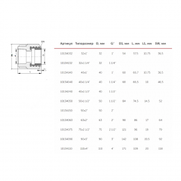 Муфта PP-R комбинированная белая Дн 20х1/2" ВР VALFEX 10129020