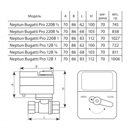 Кран шаровой латунь никель Bugatti Pro Ду 25 Ру40 ВР с эл/прив 220В Neptun 2153568