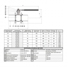 Кран шаровой сталь 11с67п Ду 125 Ру16 п/привар L=400мм Маршал СП.00.1.016.125/100