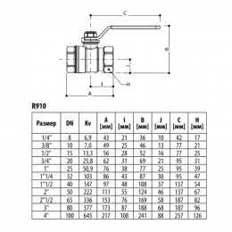 Кран шаровой DADO латунь никель R910 Ду 80 Ру28 ВР полнопроходной рычаг красный Giacomini R910X030