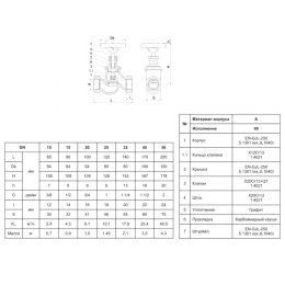 Клапан запорный чугун 201A Ду 40 Ру16 Тмакс=200 оС ВР со штурвалом сальниковый Zetkama 201A040C00