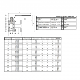 Кран шаровой сталь 11с67п Ду 125 Ру16 фл L=255мм полнопроходной Маршал СФ.00.1.016.125