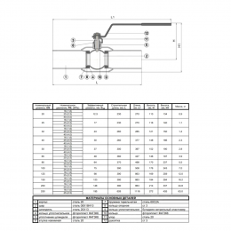 Кран шаровой сталь 11с67п Ду 50 Ру40 п/привар L=300мм Маршал 2ЦП.00.1.040.050/040