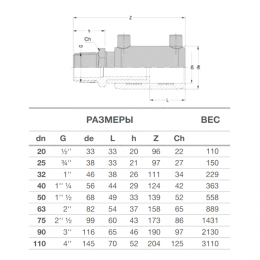 Переход электросварной ПЭ100 Дн 110х4" НР Ру25 SDR7,4 EUROSTANDARD 2161160110
