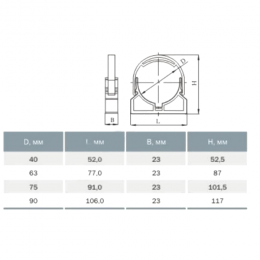 Держатель ПВХ под клеевое соед трубный Дн 90 Агригазполимер 206-085