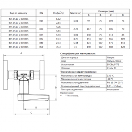 Клапан балансировочный ручной латунь DRV Ду 40 Ру16 фл Kvs=23.3м3/ч без ниппелей Venturi BROEN 4750510S-001005 .