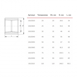 Муфта PP-R белая Дн 90 внутренняя пайка VALFEX 10113090