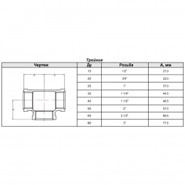Тройник чугун Ду 20 (3/4") ВР/ВР