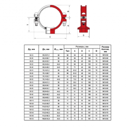 Отвод (седелка) резьбовой грувлок XGQT04 Ду100х32 (Дн114х1 1/4") Ру20 LEDE