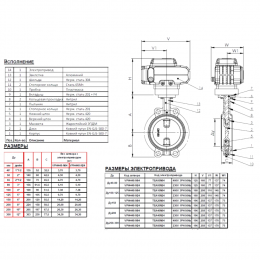 Затвор дисковый поворотный чугун VPI4448R-N04EP Ду 100 Ру16 межфл с электроприводом 380В диск чугун манжета EPDM Tecofi VPI4448R-N04EP0100