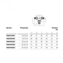 Тройник для PE-X труб аксиальный PPSU Дн 20х25х20 переходной RAUTITAN PX Rehau 11601041001