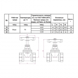 Клапан запорный латунь 15б3р Ду 50 Ру16 ВР прямой SantechSystems