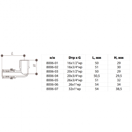 Угольник МП латунь никель пресс Дн 16х1/2"х90гр НР ГОСТ 32415-2013 8006 Aquasfera 8006-01