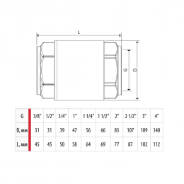 Клапан обратный латунь осевой R60 Ду 65 Ру8 Тмакс=110 оС ВР 2 1/2" диск нейлон шток пластик Giacomini R60Y009
