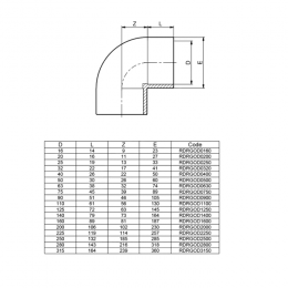 Отвод ПВХ серый под клеевое соед Дн 20х90гр Ру16 напорный EFFAST RDRGOD0200