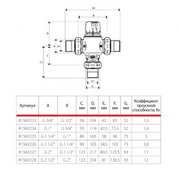 Клапан смесительный термостатический седельный латунь R156-2 Ду 15 Ру10 1/2" НР Kvs=1.3м3/ч Tн=30-65C Tmax=85С с защитой от ожога Giacomini R156Y223