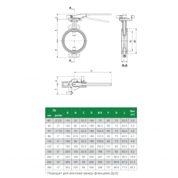 Затвор дисковый поворотный чугун VPI4448R2C-02EP Ду 100 Ру16 межфл с рукояткой диск чугун манжета EPDM с концевыми выключателями Tecofi VPI4448R2C-02EP0100