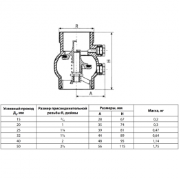 Клапан обратный латунь осевой 223 Ду 15 Ру16 Тмакс=80 оС НР 1/2" диск латунь с аксиальным затвором Danfoss 149B2890