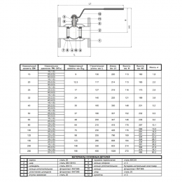 Кран шаровой сталь 11с67п Ду 50 Ру40 фл L=180мм Маршал 2Цф.00.1.040.050/040