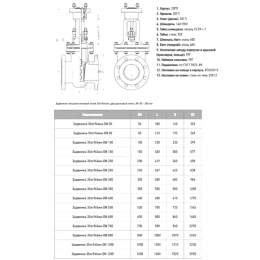 Задвижка клиновая сталь 30лс964нжХЛ Ду 250 Ру25 фл под электропривод присоединение по ОСТ «Б» МЗТА