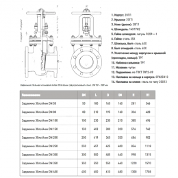 Задвижка клиновая сталь 30лс64нжХЛ Ду 250 Ру25 фл МЗТА