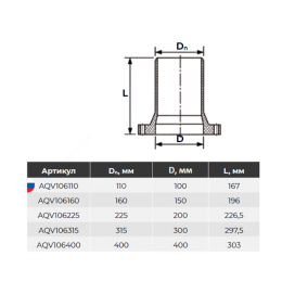 Патрубок НПВХ серый SDR26 Дн 110х100 Ру10 гладкий напорный фланец НПВХ Aquaviva AQV106110