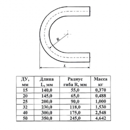Отвод сталь шовный калач 180гр Дн 21,3х2,8 (Ду 15) под приварку из труб по ГОСТ 3262-75 КАЗ