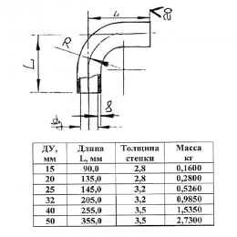 Отвод сталь шовный 90гр Дн 48х3,5 (Ду 40) под приварку из труб по ГОСТ 3262-75 КАЗ