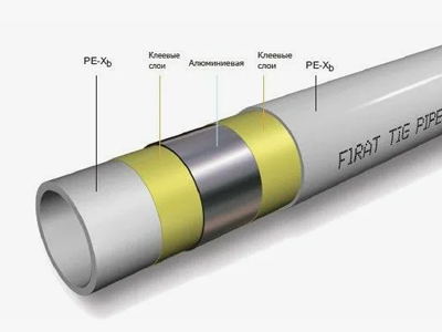 Металлопластиковые трубы PEX-AL-PEX - вид 2